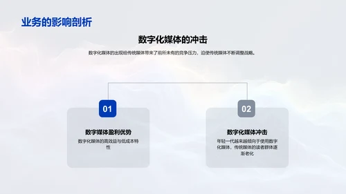 媒体数字化转型报告PPT模板