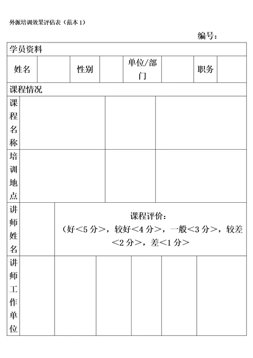 培训讲师工作评估表