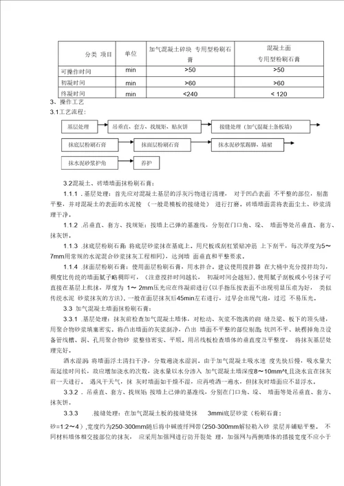 建筑粉刷石膏施工工艺标准