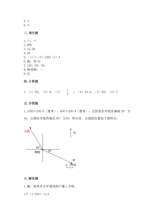 人教版六年级上册数学期末测试卷含答案ab卷.docx