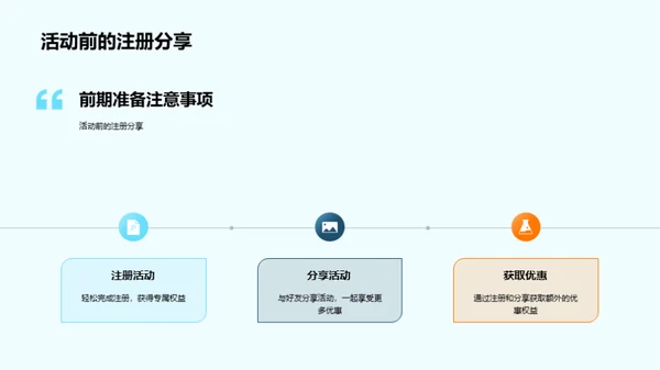 科技产品电商攻略