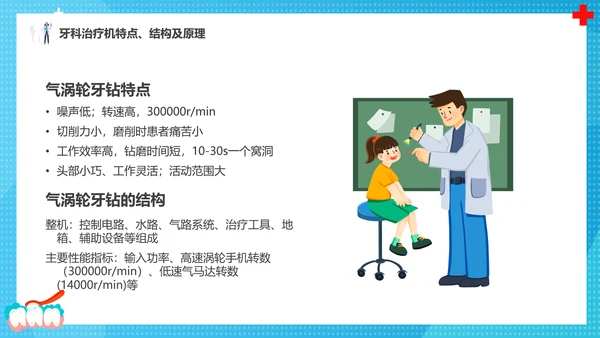 牙科牙医，口腔治疗设备PPT模板
