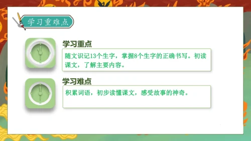 【核心素养】部编版语文二年级下册-24. 羿射九日 第1课时（课件）