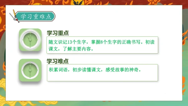 【核心素养】部编版语文二年级下册-24. 羿射九日 第1课时（课件）