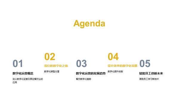 餐饮业的数字化演变