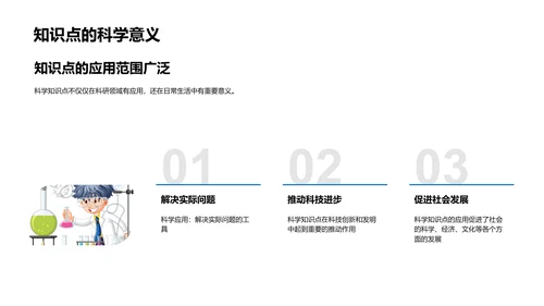 科学知识探索应用PPT模板