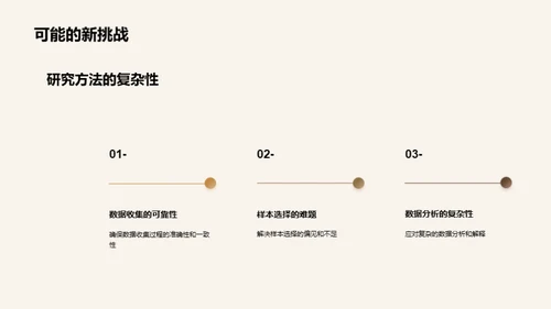 博士研究之路：成果揭秘