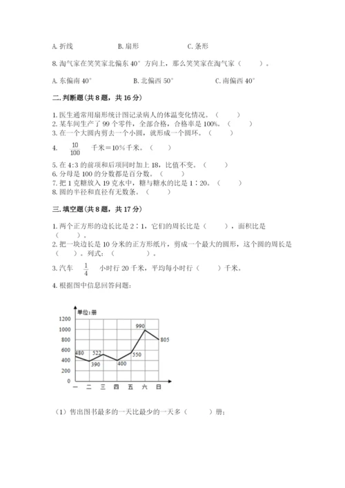 六年级上册数学期末测试卷（各地真题）word版.docx