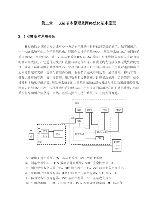 通信毕业论文设计.docx