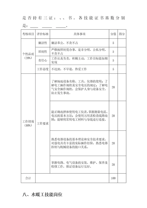 技能岗位及考核标准共14页