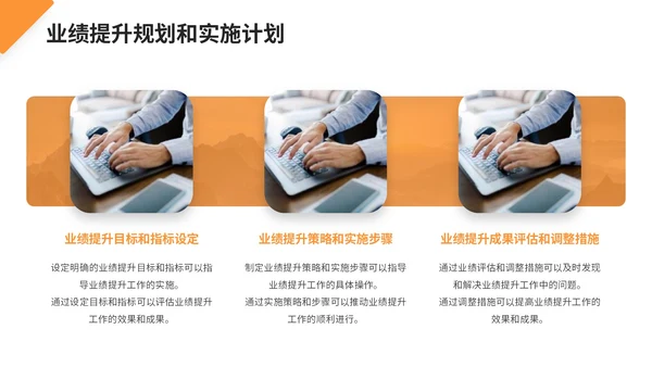 橙色商务风业绩提升策略与成果PPT模板