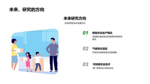 农学研究新动向PPT模板