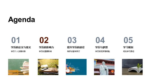 追梦路上，实践成长