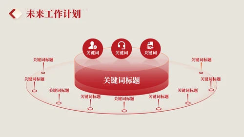 国有企业政务部门年终总结通用PPT模板