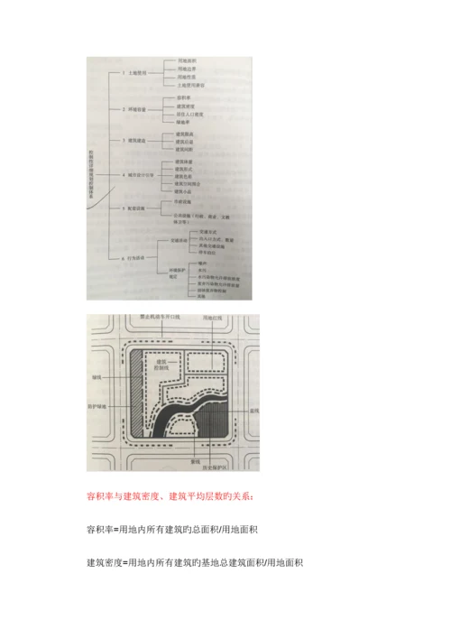 控制性详细规划.docx