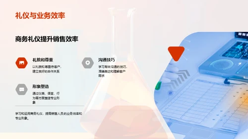 化学业商务礼仪解析