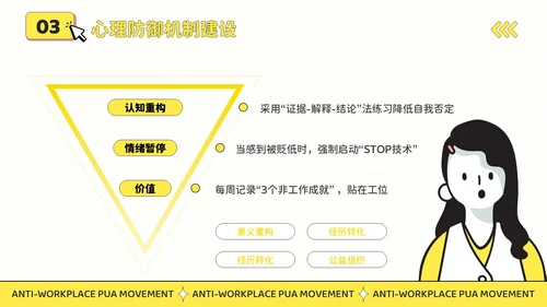 黄色插画风反职场PUA运动公益讲座PPT模板