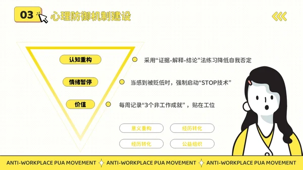 黄色插画风反职场PUA运动公益讲座PPT模板