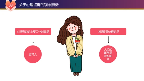 中学生心理健康讲座PPT模板课件