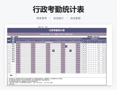 行政考勤统计表