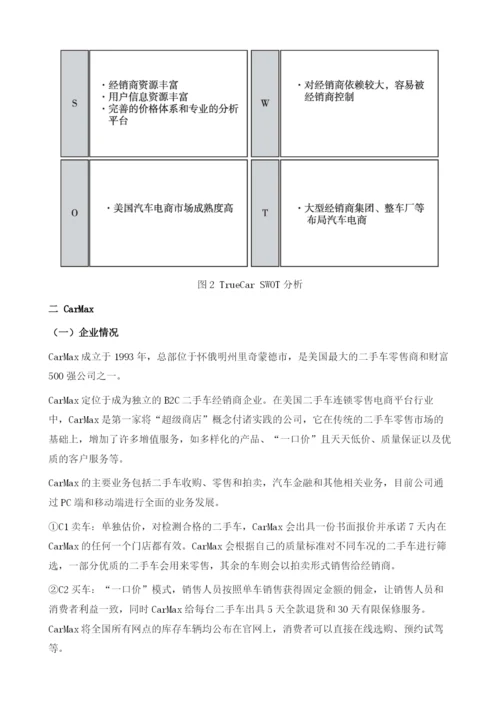 国外汽车电子商务典型企业案例解读.docx