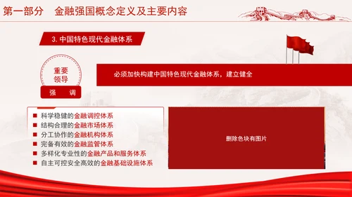 二十届三中全会金融强国战略分析及如何促进中国资本市场发展ppt课件