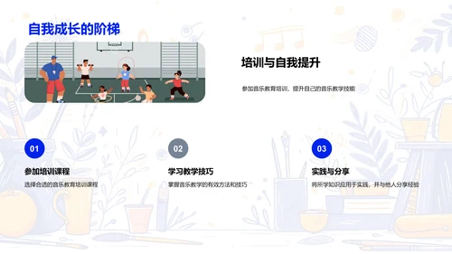 幼儿音乐艺术教育PPT模板