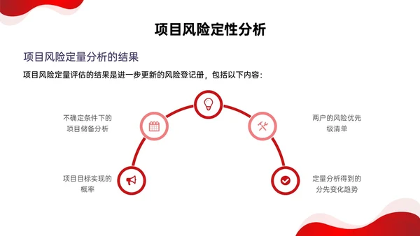 红色形状简约实拍项目风险管理pptpmp项目管理项目管理流程pmp项目管理（补充）