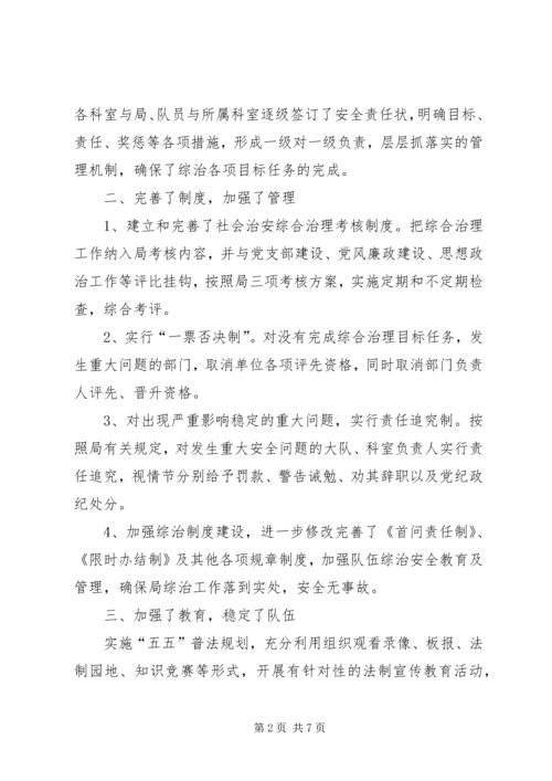 城管局上半年履职报告2篇.docx