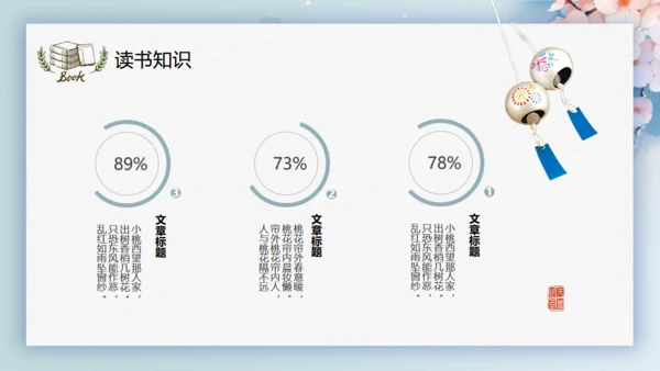 唯美中国风中国书画读书分享会通用PPT