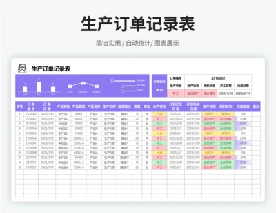 生产订单记录表