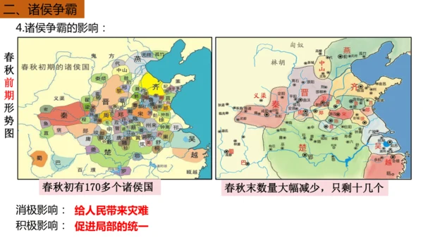 第5课 动荡变化中的春秋时期 课件