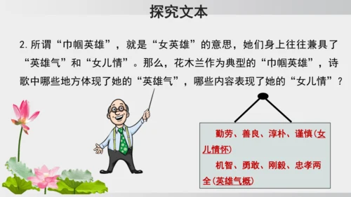 9 木兰诗  课件