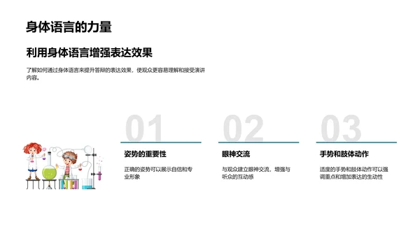 答辩实战指导PPT模板