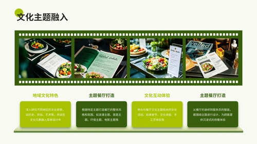绿色商务餐饮通用PPT模板