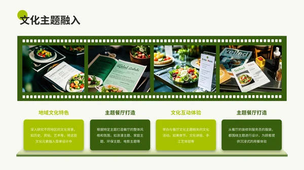 绿色商务餐饮通用PPT模板
