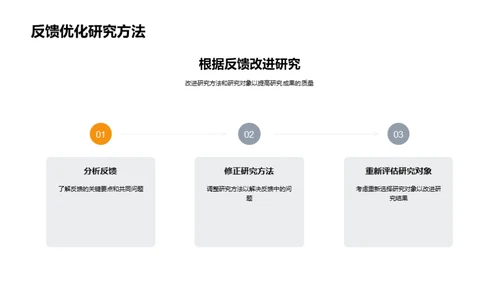 管理学洞察与展望