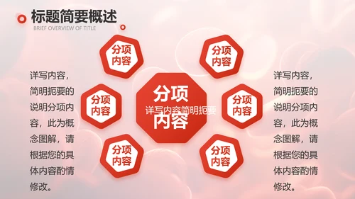 红色医疗红细胞血小板血液检测PPT