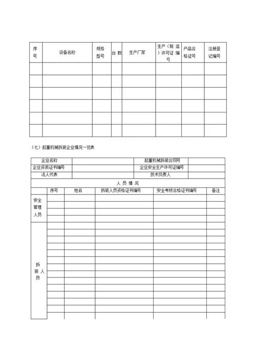 山东省建筑工程安全施工措施备案申请表