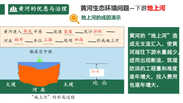 2.3中国的河流（第3课时课件33张）-人教版八年级地理上册