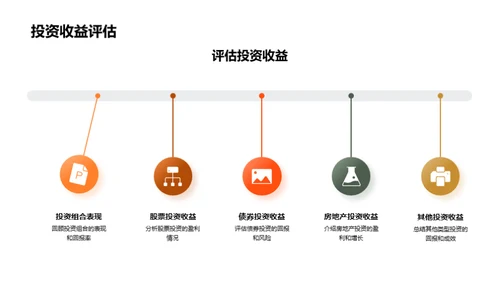 财务半年度审视