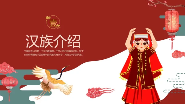 红色国潮中国风民族介绍少数民族简介动态PPT民族团结