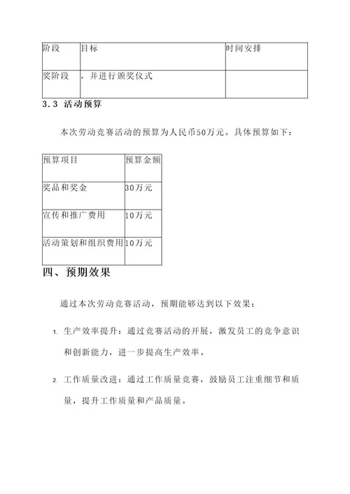 龙钢公司劳动竞赛活动方案