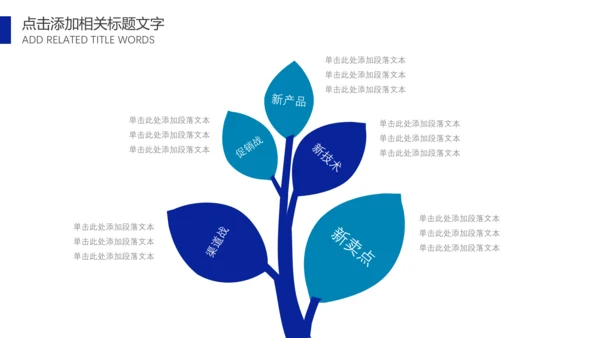 蓝色简约企业员工素质培训通用PPT模板