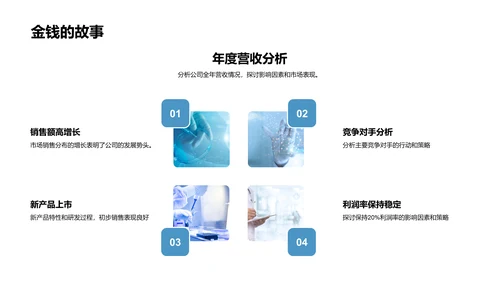 生物医疗化学业绩汇报PPT模板