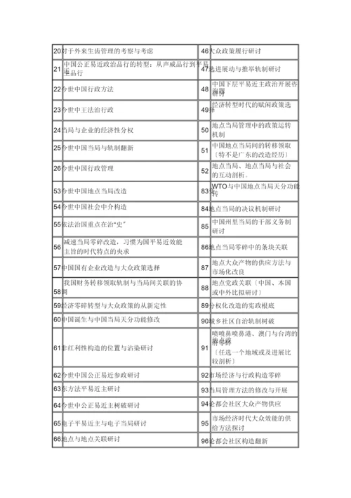 【精编】行政管理专业论文题目参考1).docx