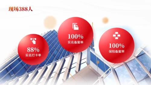 未来.更精彩_年终总结暨新年计划通用PPT模板