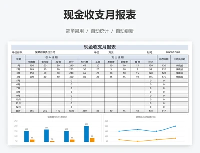 现金收支月报表