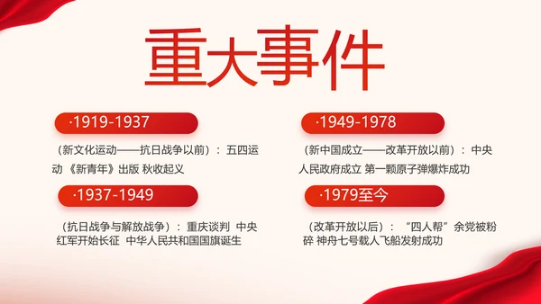 七一党支部党史学习教育工作总结动态PPT模板