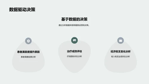 医院运营月度总结